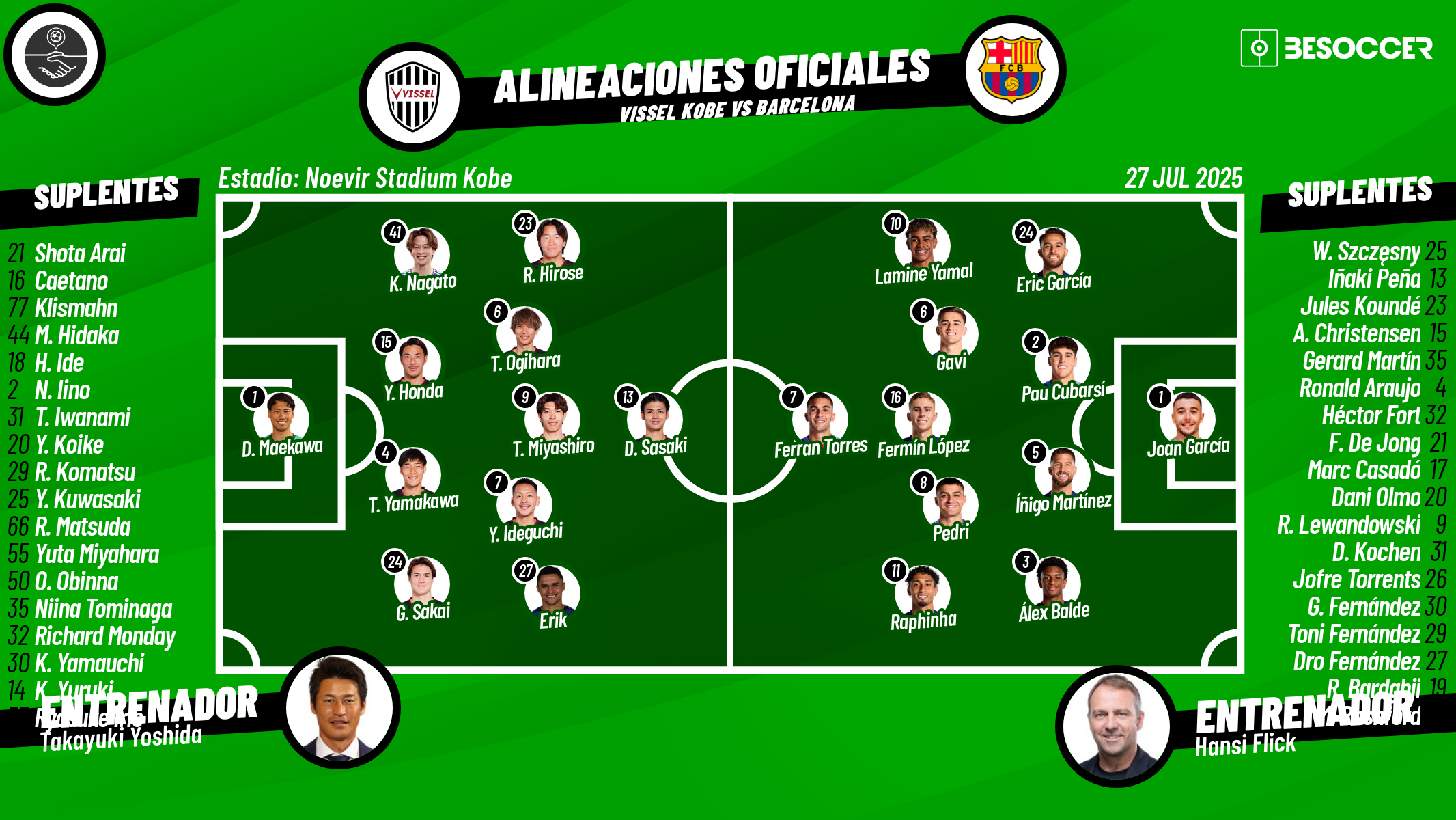 Sigue el directo del Vissel Kobe-Barcelona