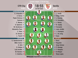Así forman Cluj y Sevilla. BeSoccer