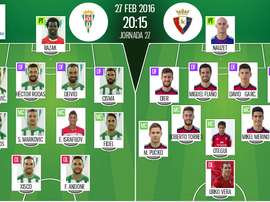 Alineaciones del partido de Segunda Córdoba-Osasuna, pertenecientes a febrero de 2016. BeSoccer