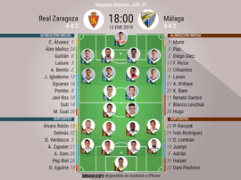 Onces confirmados de Zaragoza y Málaga. BeSoccer