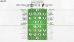 Así seguimos el directo del Central Córdoba SdE - River Plate