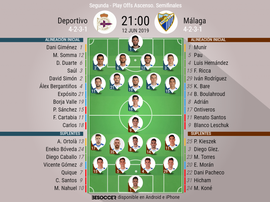 Onces confirmados de Deportivo y Málaga. BeSoccer