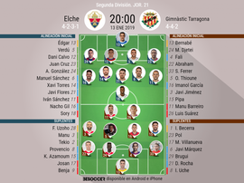 Alineaciones confirmadas de Elche y Nàstic. BeSoccer