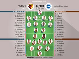 Onces confirmados del Watford-Brighton. BeSoccer