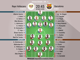 Onces oficiales. BeSoccer