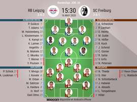 Onces del RB Leipzig-Freiburg de la jornada 26 de la Bundesliga. BeSoccer