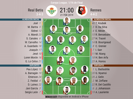 Alineaciones del Betis-Rennes de la vuelta de dieciseisavos de la Europa League 2018-19. BeSoccer