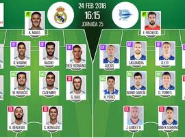 Assim vão jogar estas duas equipes. BeSoccer
