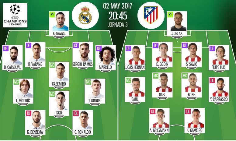 Live Real Madrid V Atletico Madrid Besoccer