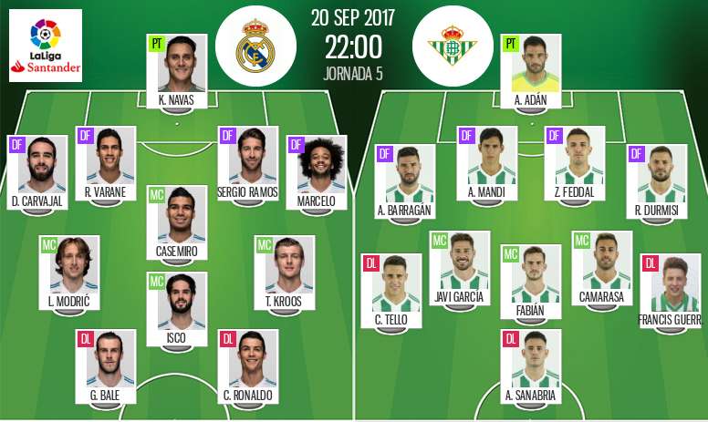 Live Real Madrid V Real Betis Besoccer