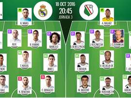 Line-ups for Real Madrid-Legia Warsaw. BeSoccer