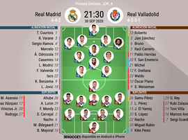 Real Madrid-Real Valladolid, en el Di Stéfano. BeSoccer
