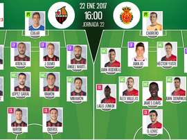 Alineaciones del Reus-Numancia de la jornada 22 de Segunda División 2016-17. BeSoccer