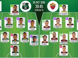 Alineaciones del Sassuolo-Roma del 26-10-16. BeSoccer