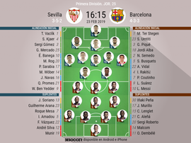 Sevilla-Barcelona, un duelo por todo lo alto. BeSoccer