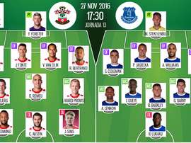 Alineaciones del Southampton-Everton de la jornada 13 de la Premier League 2016-17. BeSoccer