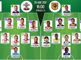 Alineaciones del Southampton y Hull City en Jornada 35 de Premier League 16-17. BeSoccer