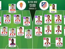 Alinhamentos do Sporting Gijón-Atlético correspondente à 23 Jornada de LaLiga 2016-17. BeSoccer