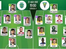 Os 11's de Sporting CP e Estoril Praia, respetivamente. BeSoccer