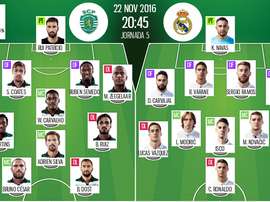Alineaciones del Sporting de Lisboa y el Madrid en Jornada 5 de Champions League 16-17. BeSoccer
