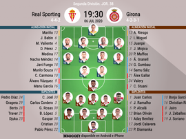 Alineaciones confirmadas en El Molinón. BeSoccer