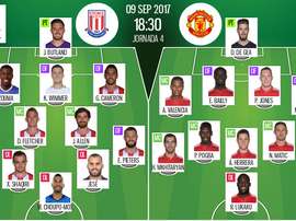 Os onzes de Stoke City e Manchester United para a partida deste sábado. BeSoccer