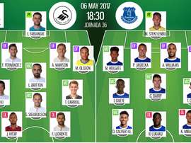 Alineaciones del Swansea-Everton del 06-05-17. BeSoccer