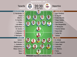Alineaciones del Tenerife-Deportivo, correspondiente a la Jornada 3 de Segunda División. BeSoccer