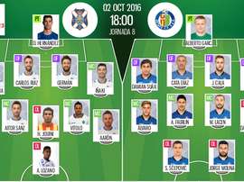 Alineaciones del Tenerife-Getafe de la jornada 8 de Segunda División 16-17. BeSoccer