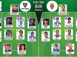 Alineaciones del UCAM Murcia-Elche de la jornada 4 de Segunda División. BeSoccer