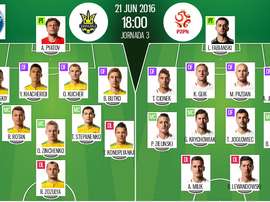 Line-up's for Ukraine v Poland, 21-06-2016. BeSoccer