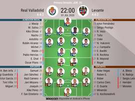 Alineaciones del Valladolid-Levante de la jornada 33 de Primera División. BeSoccer