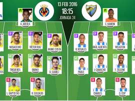 Alineaciones del Villarreal-Málaga de la Liga BBVA de febrero de 2016. BeSoccer