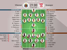 Sigue el directo del Villarreal-Sivasspor. BeSoccer
