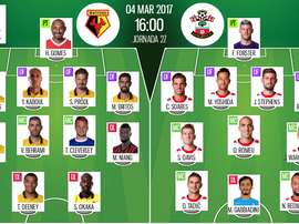 Alineaciones del Watford-Southampton de la jornada 27 de la Premier 2016-17. BeSoccer