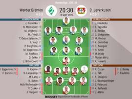 Oncer del Werder-Bayer de la jornada 26 de la Bundesliga. BeSoccer