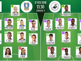 Os onzes prováveis.BeSoccer
