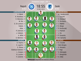 Alineaciones confirmadas. BeSoccer
