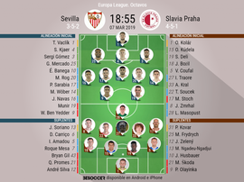 Onces iniciales del iniciales del Sevilla-Slavia de Praga. BeSoccer