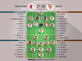 Onces iniciales del Slavia de Praga-Sevilla de la vuelta de octavos. BeSoccer