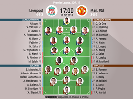 Onces oficiales. BeSoccer