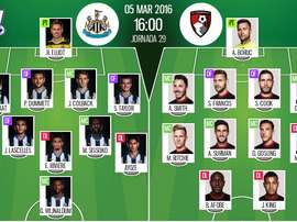 Alineaciones Newcastle-Bournemouth en Jornada 29 Premier 15-16. BeSoccer