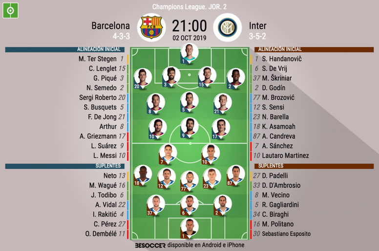 Asi Seguimos El Directo Del Barcelona Inter Besoccer