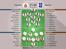 Onces confirmados del Espanyol-Stjarnan. BeSoccer