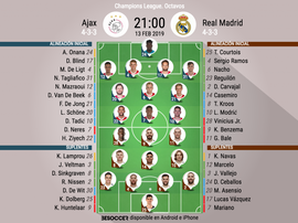 Le formazioni ufficiali di Ajax-Real Madrid. BeSoccer