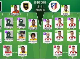Alineaciones oficiales de Al Ittihad y Atlético de Madrid. BeSoccer