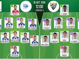 Alineaciones oficiales de Alavés y Málaga, que jugarán un partido correspondiente a la jornada 8 de la Primera División. BeSoccer