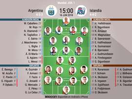 Así formarán Argentina e Islandia. BeSoccer