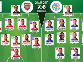Alineaciones de Arsenal y Leicester, partido de la jornada 28 de la Premier League. BeSoccer
