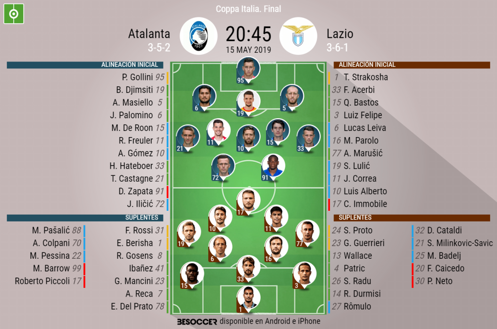 Asi Seguimos El Directo Del Atalanta Lazio Besoccer